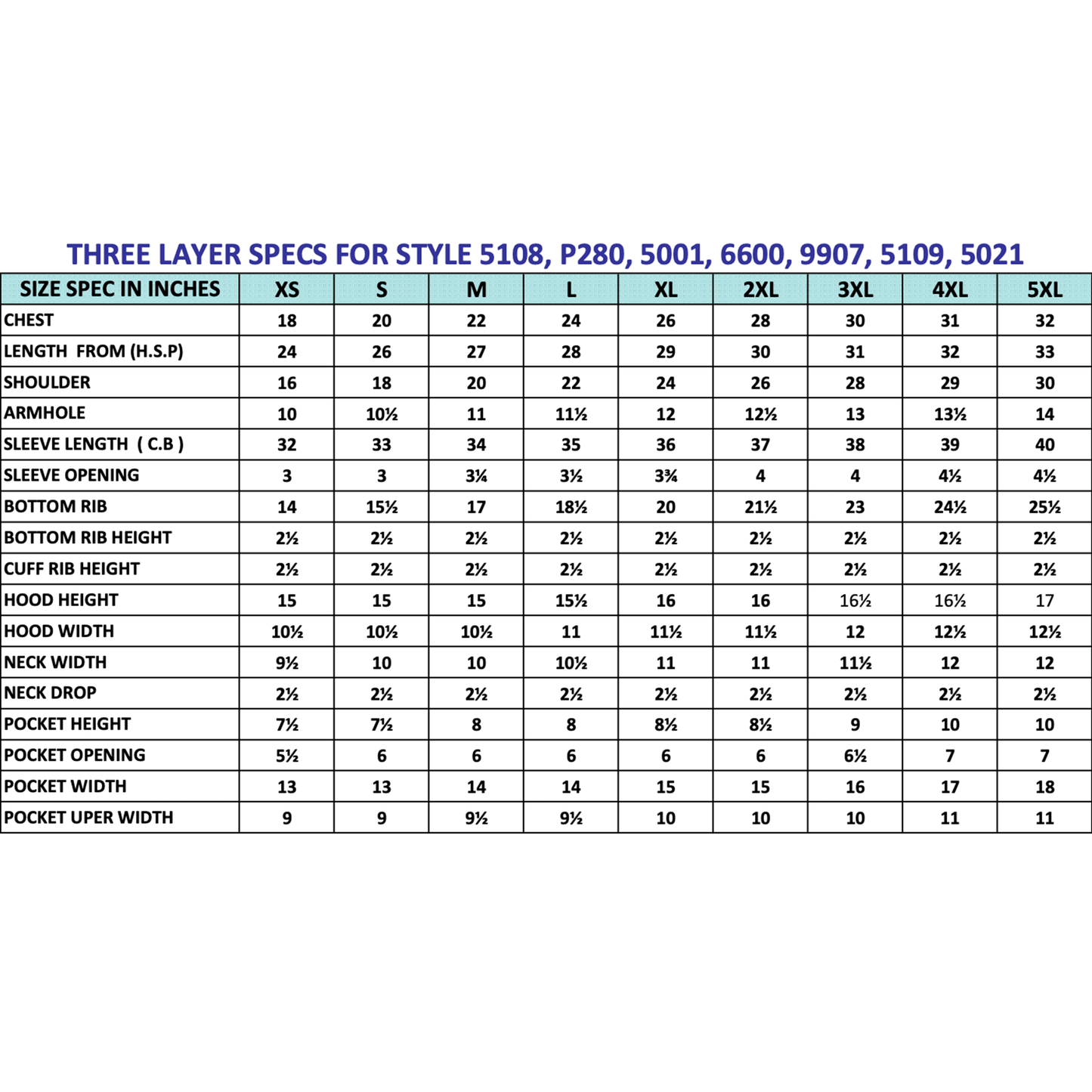 North Pole Air Mail Hoodie